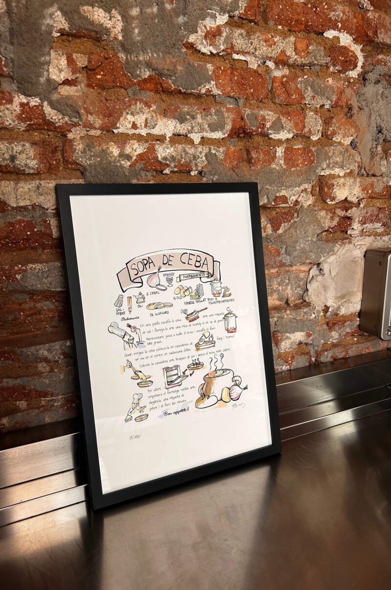 Litografia Recetas de Cocina